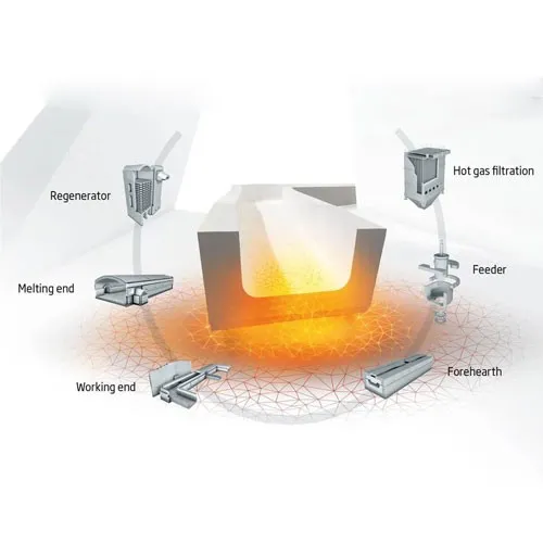 Ватростално стакло