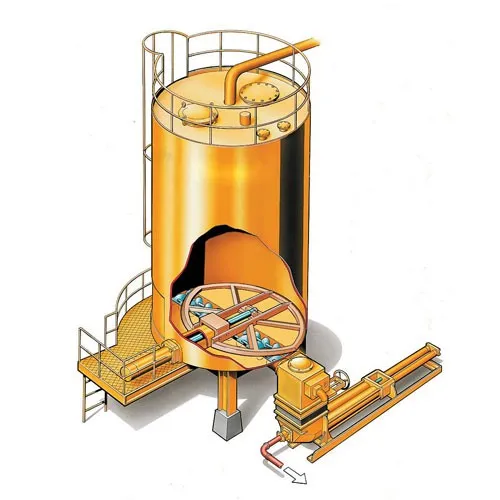 Спаљивање канализације муља